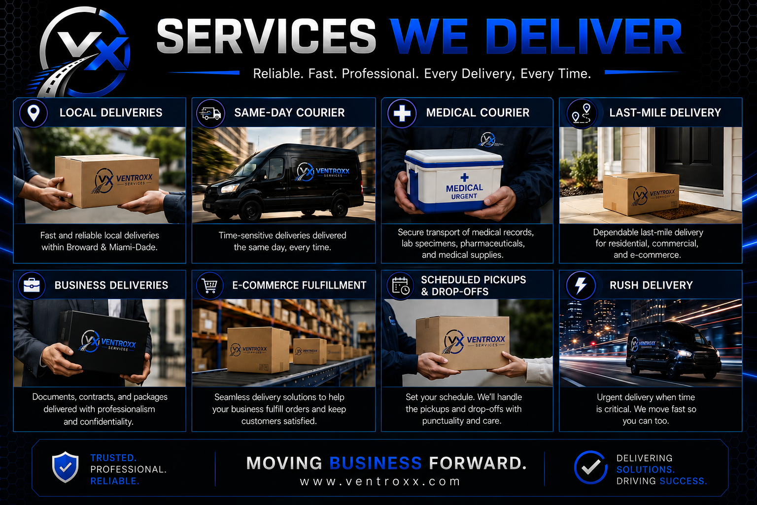 Scheduled & Recurring Delivery